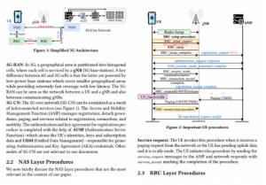 5G新漏洞可被用于位置追踪和散布虚假警报-WordPress极简博客
