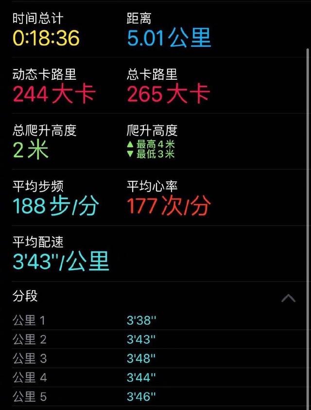 %title插图%num 运动穿搭大赛-WordPress极简博客