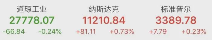 特朗普反击奥巴马夫人-WordPress极简博客