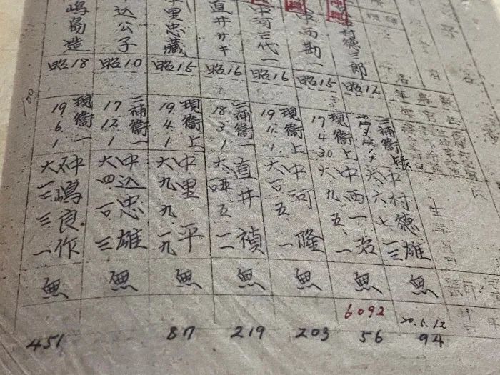 又一支日本细菌部队名单公布-WordPress极简博客