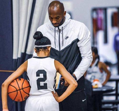 科比尸检报告曝光 机上9人死亡原因是钝器外伤-WordPress极简博客