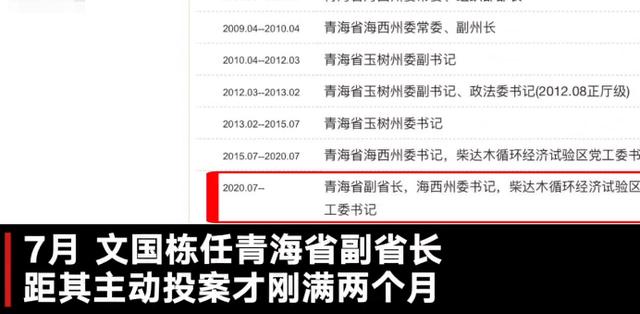 青海省副省长文国栋接受审查调查-WordPress极简博客