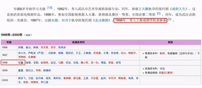 %title插图%num 国家一级演员田蕤涉嫌猥亵被逮捕-WordPress极简博客