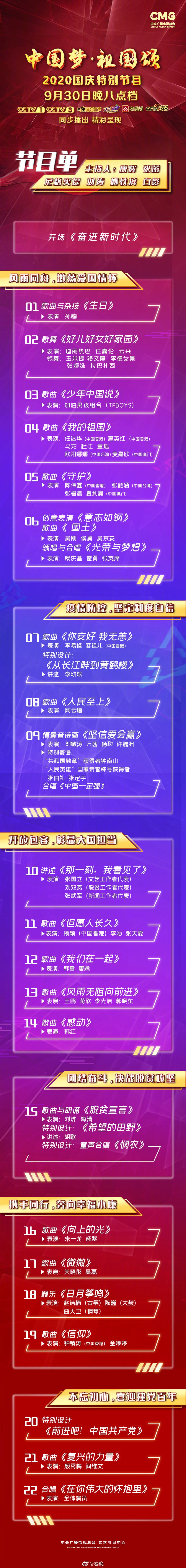 2020央视中秋晚会节目单官宣-WordPress极简博客
