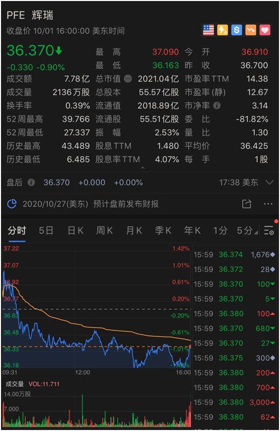 %title插图%num 亚马逊近两万美国员工感染新冠-WordPress极简博客
