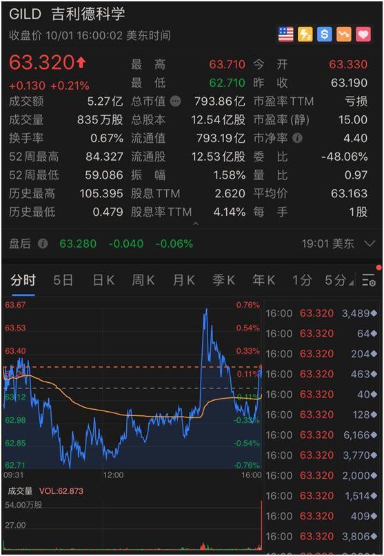 %title插图%num 亚马逊近两万美国员工感染新冠-WordPress极简博客
