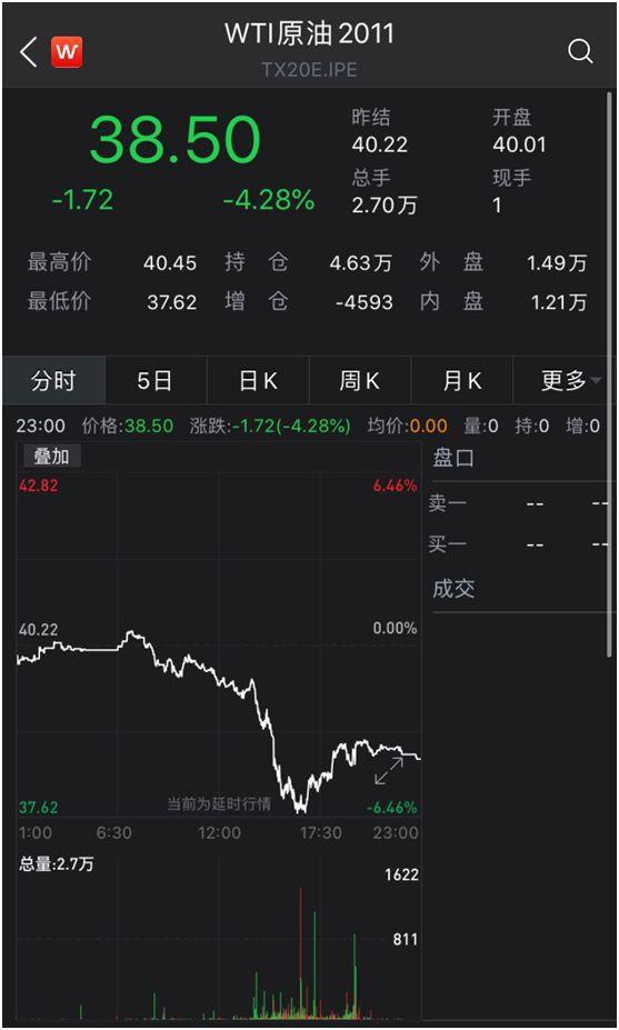 %title插图%num 亚马逊近两万美国员工感染新冠-WordPress极简博客
