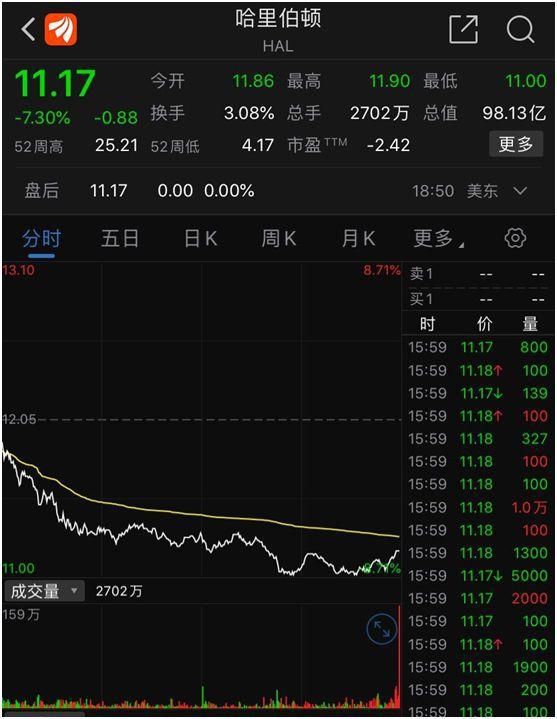%title插图%num 亚马逊近两万美国员工感染新冠-WordPress极简博客