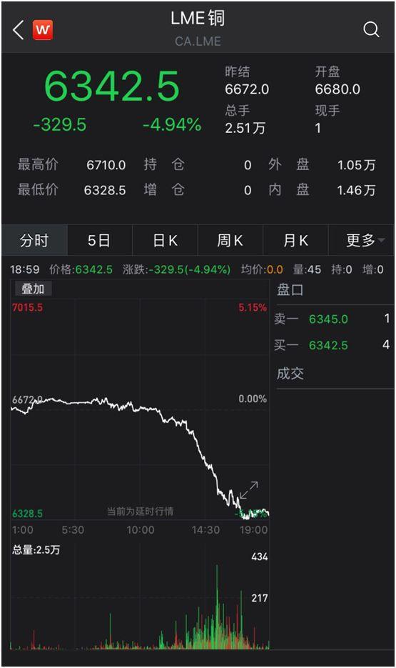 %title插图%num 亚马逊近两万美国员工感染新冠-WordPress极简博客
