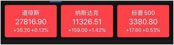 %title插图%num 亚马逊近两万美国员工感染新冠-WordPress极简博客