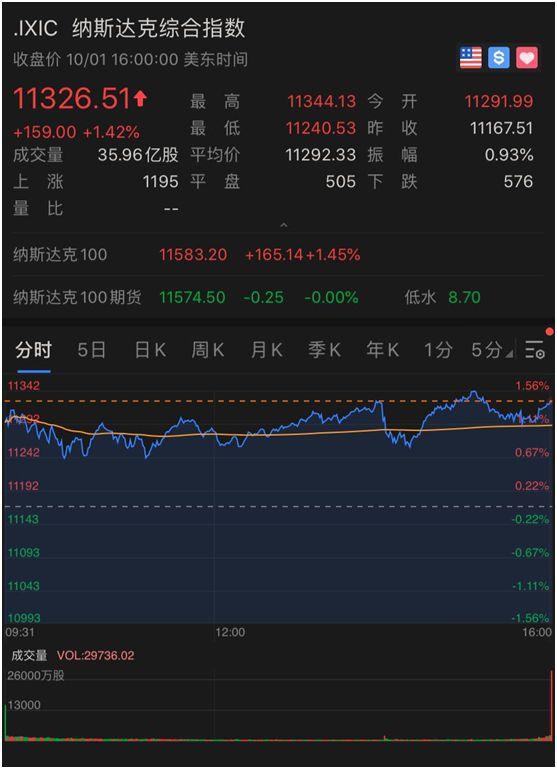 %title插图%num 亚马逊近两万美国员工感染新冠-WordPress极简博客
