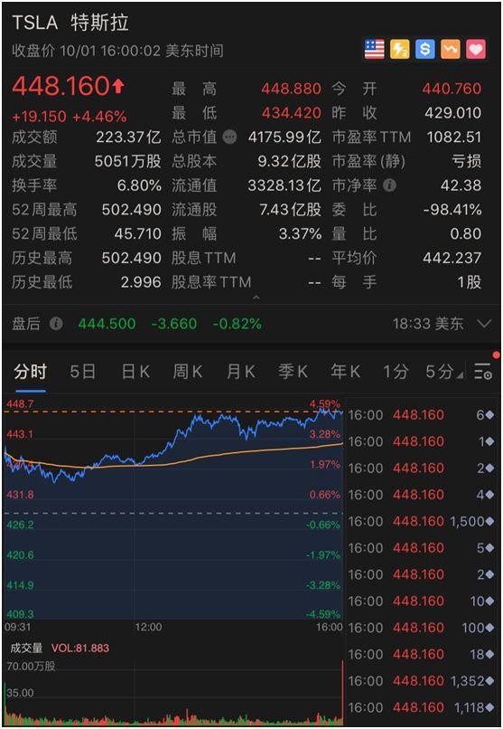 %title插图%num 亚马逊近两万美国员工感染新冠-WordPress极简博客
