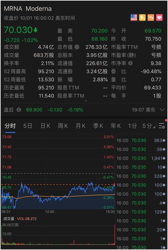 %title插图%num 亚马逊近两万美国员工感染新冠-WordPress极简博客