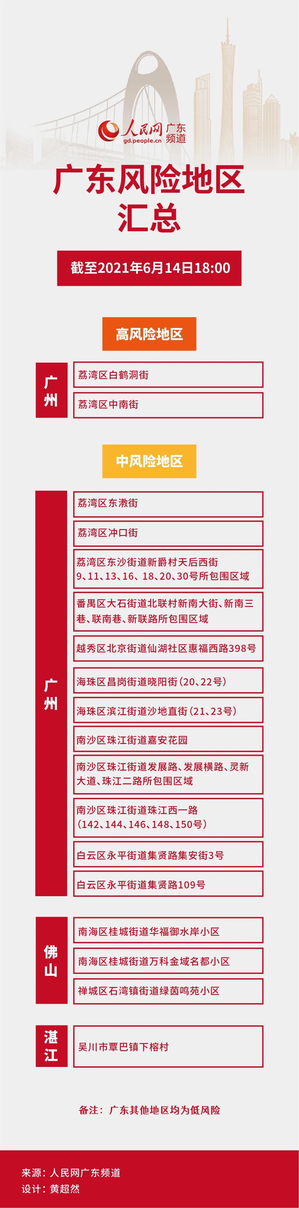 %title插图%num 深圳机场一员工确诊 密接者87人-WordPress极简博客