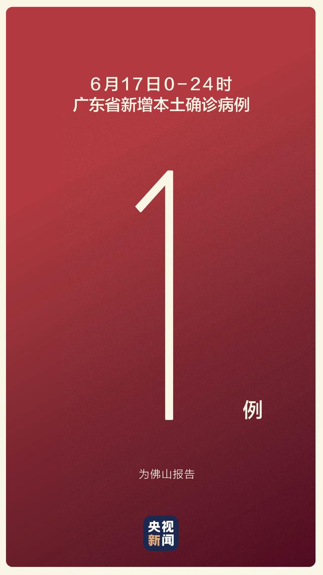 %title插图%num 广东新增1例本土确诊 佛山报告-WordPress极简博客