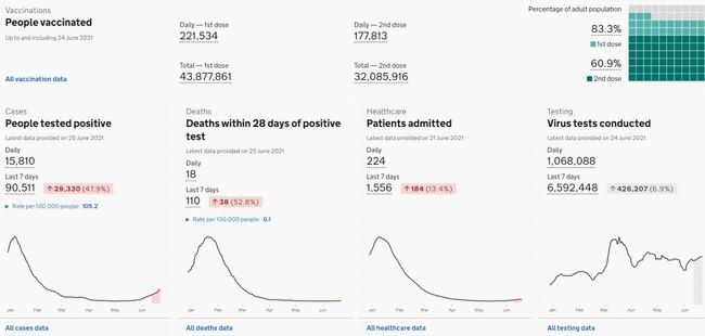 %title插图%num 美国公寓倒塌失联者增至159人-WordPress极简博客
