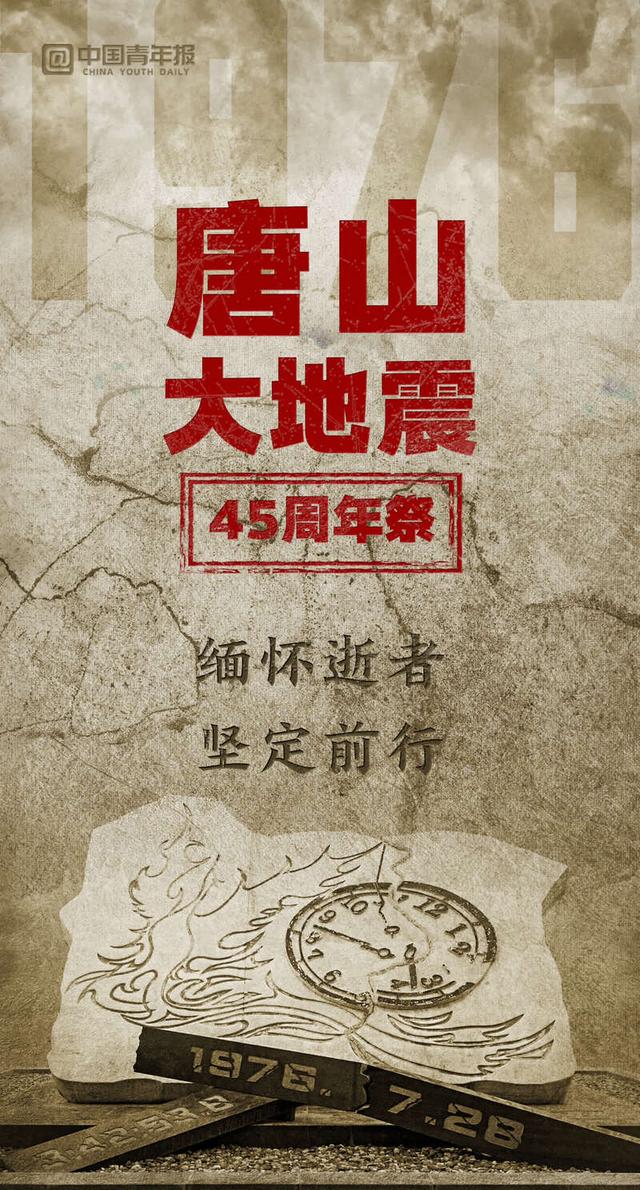 唐山大地震45周年-WordPress极简博客