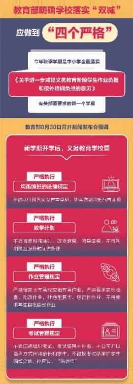 %title插图%num 教育部要求不得设置重点班-WordPress极简博客