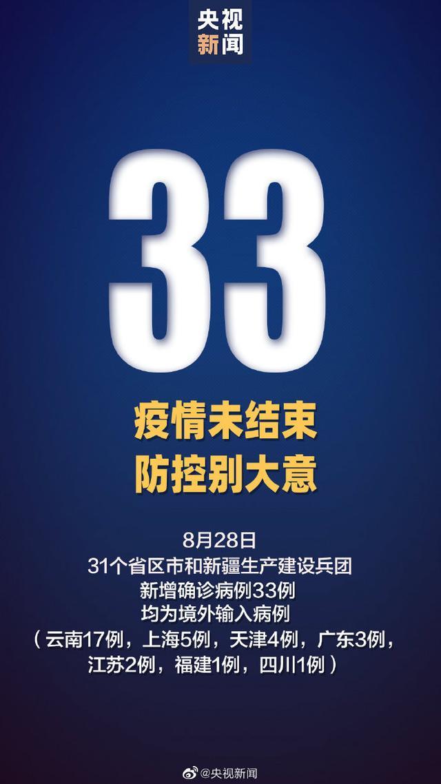 %title插图%num 31省区市无新增本土确诊-WordPress极简博客