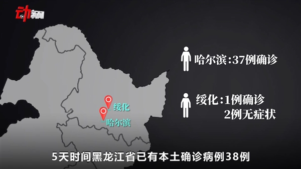 %title插图%num 黑龙江本轮疫情150秒动画梳理-WordPress极简博客
