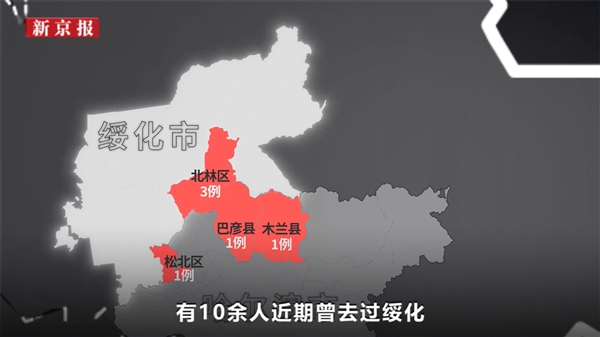 %title插图%num 黑龙江本轮疫情150秒动画梳理-WordPress极简博客