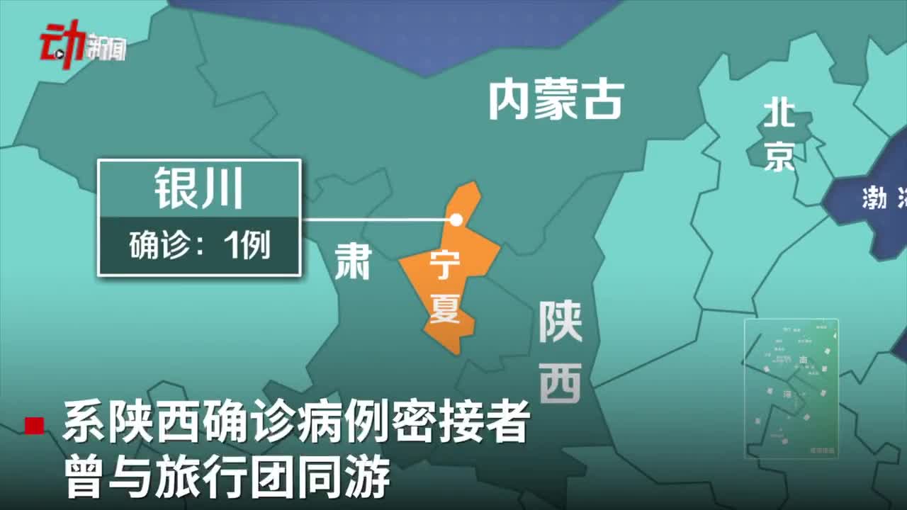 %title插图%num 本轮疫情动态地图:涉7省区市26人-WordPress极简博客