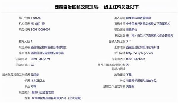 %title插图%num 西藏邮局招录1人近5000人报名-WordPress极简博客