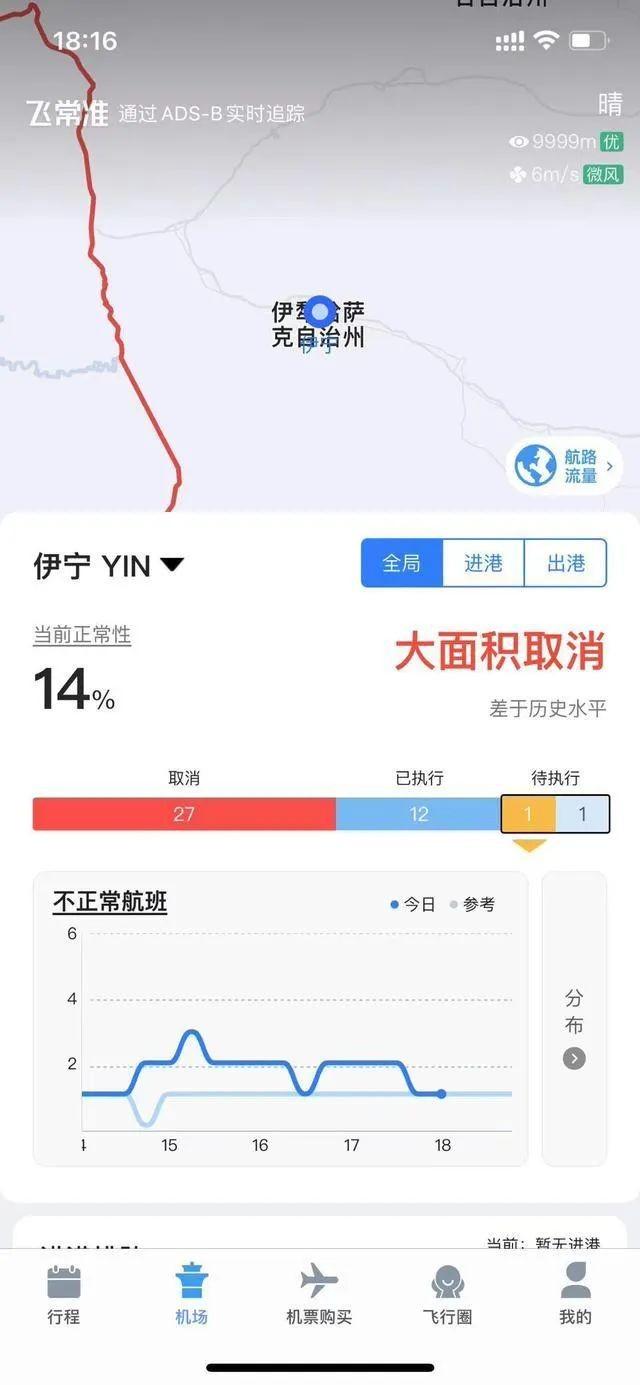 %title插图%num 新疆伊犁现疫情游客暂不能离开-WordPress极简博客