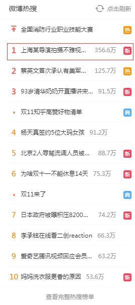 %title插图%num 上海某导演因拍摄色情视频被捕-WordPress极简博客
