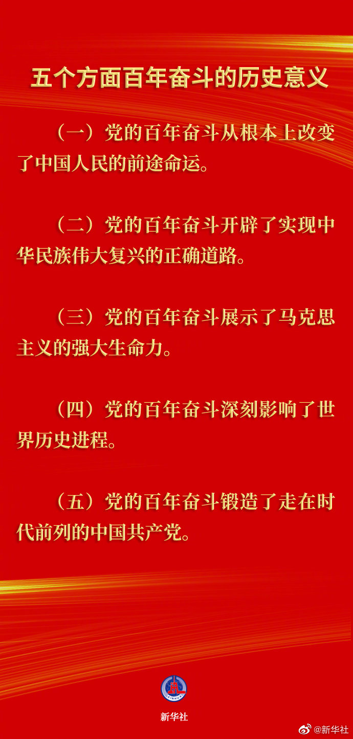 中国共产党第三个历史决议全文发布-WordPress极简博客