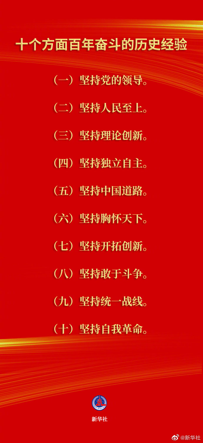 中国共产党第三个历史决议全文发布-WordPress极简博客