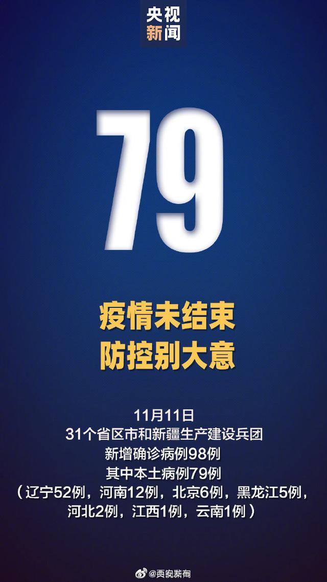 %title插图%num 31省区市新增本土确诊79例-WordPress极简博客