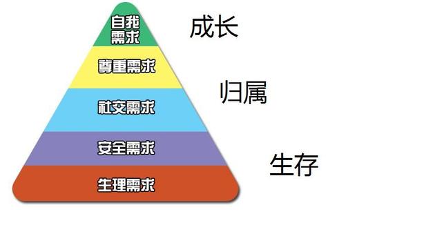 %title插图%num 21年毕业生就业市场“玩失踪”,企业工作找不到人,00后去哪里了-WordPress极简博客