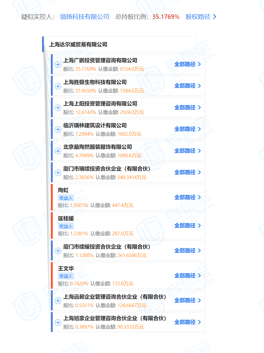 官方回应张庭公司被查:涉案金额大-WordPress极简博客