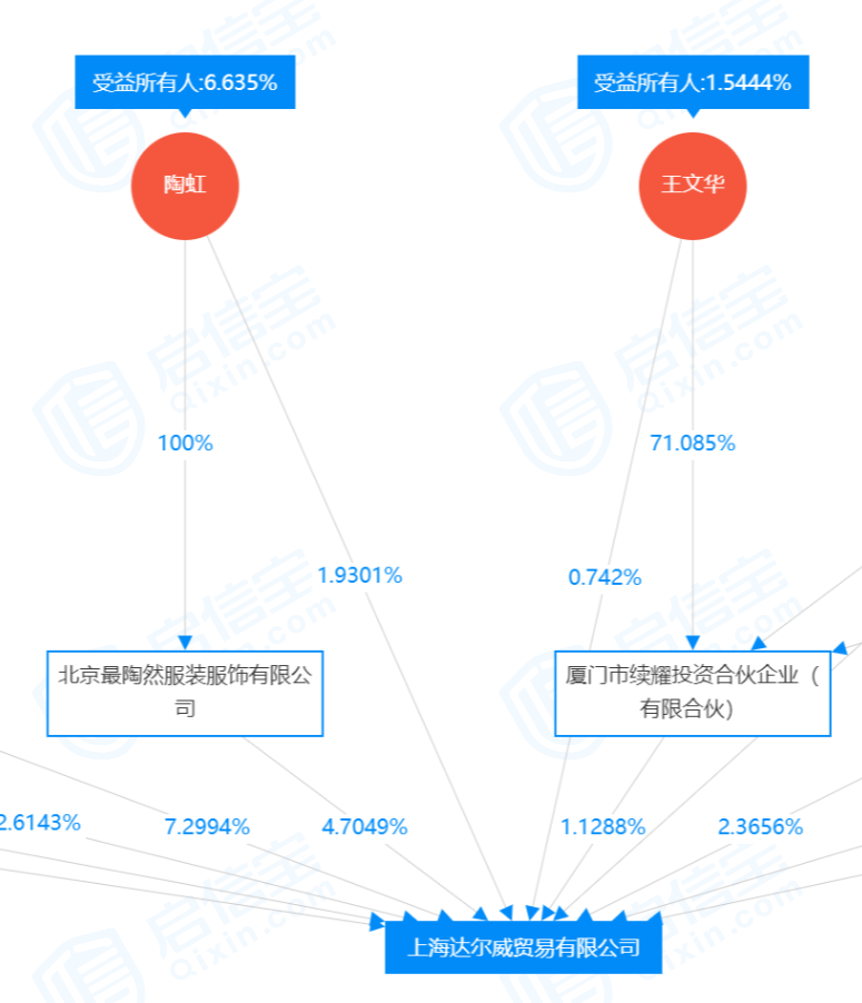 官方回应张庭公司被查:涉案金额大-WordPress极简博客
