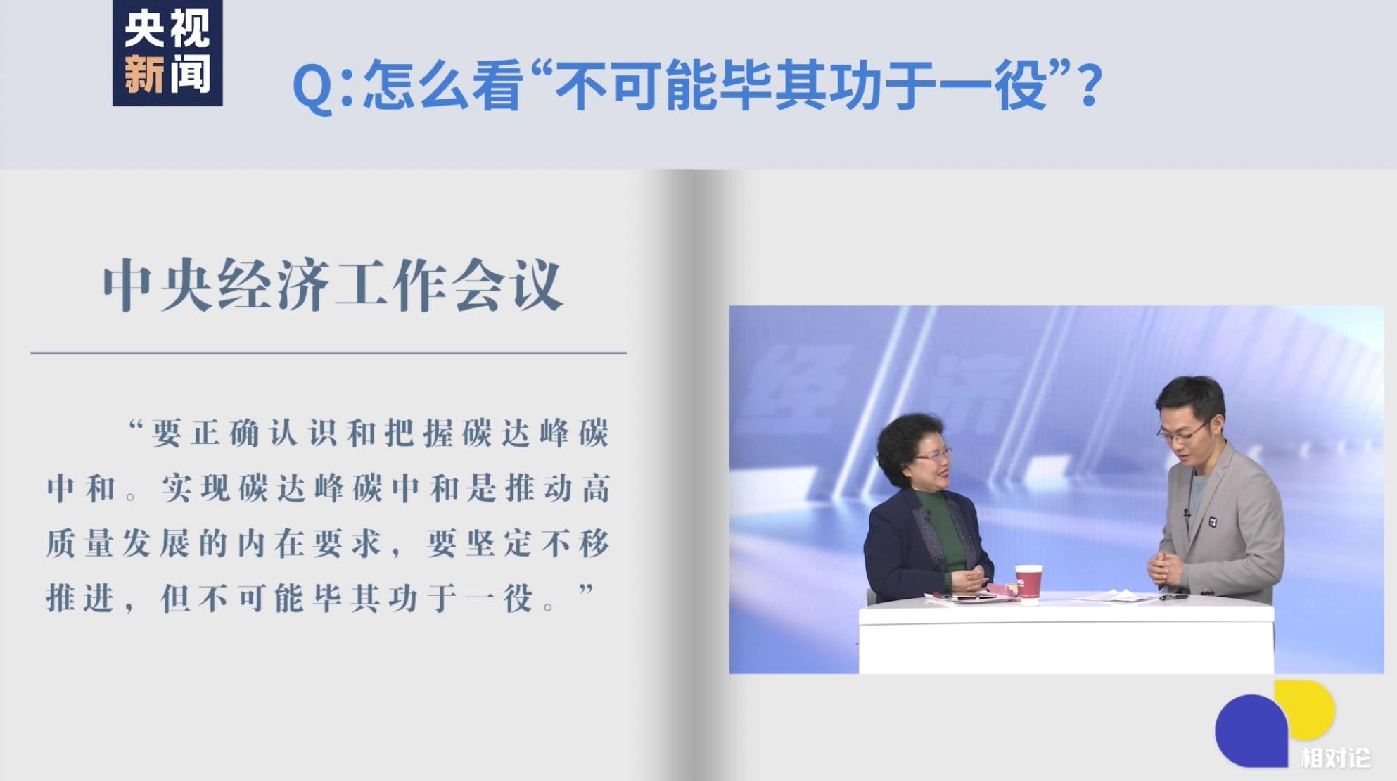 中央经济工作会议 硬核信息很好懂-WordPress极简博客