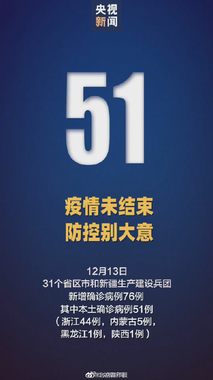 %title插图%num 31省区市新增51例本土确诊-WordPress极简博客