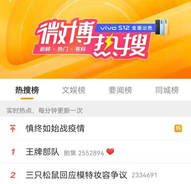 三只松鼠丑化国人?上海消保委发声-WordPress极简博客