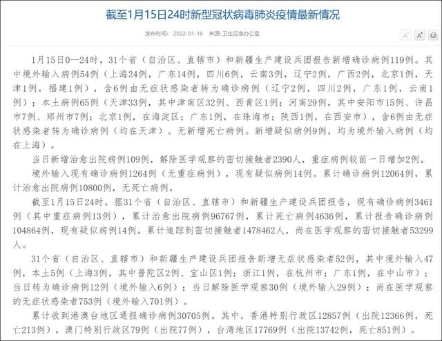 31省区市新增本土确诊65例-WordPress极简博客