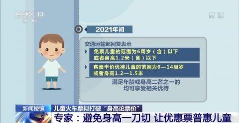 火车儿童票拟打破“身高论票价”-WordPress极简博客