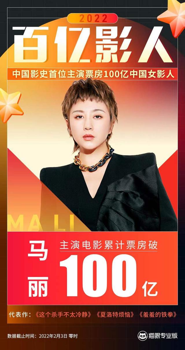 马丽成国内首个百亿票房女演员-WordPress极简博客