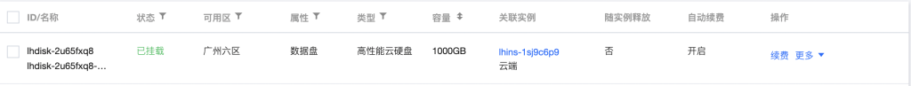 %title插图%num 腾讯云新年特惠4000G硬盘仅需119/3年-WordPress极简博客