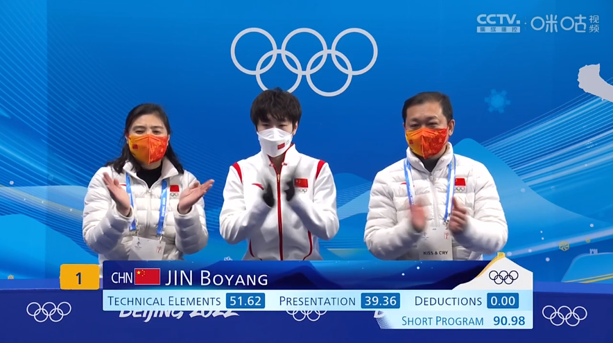 金博洋发挥出色拿到90.98分-WordPress极简博客