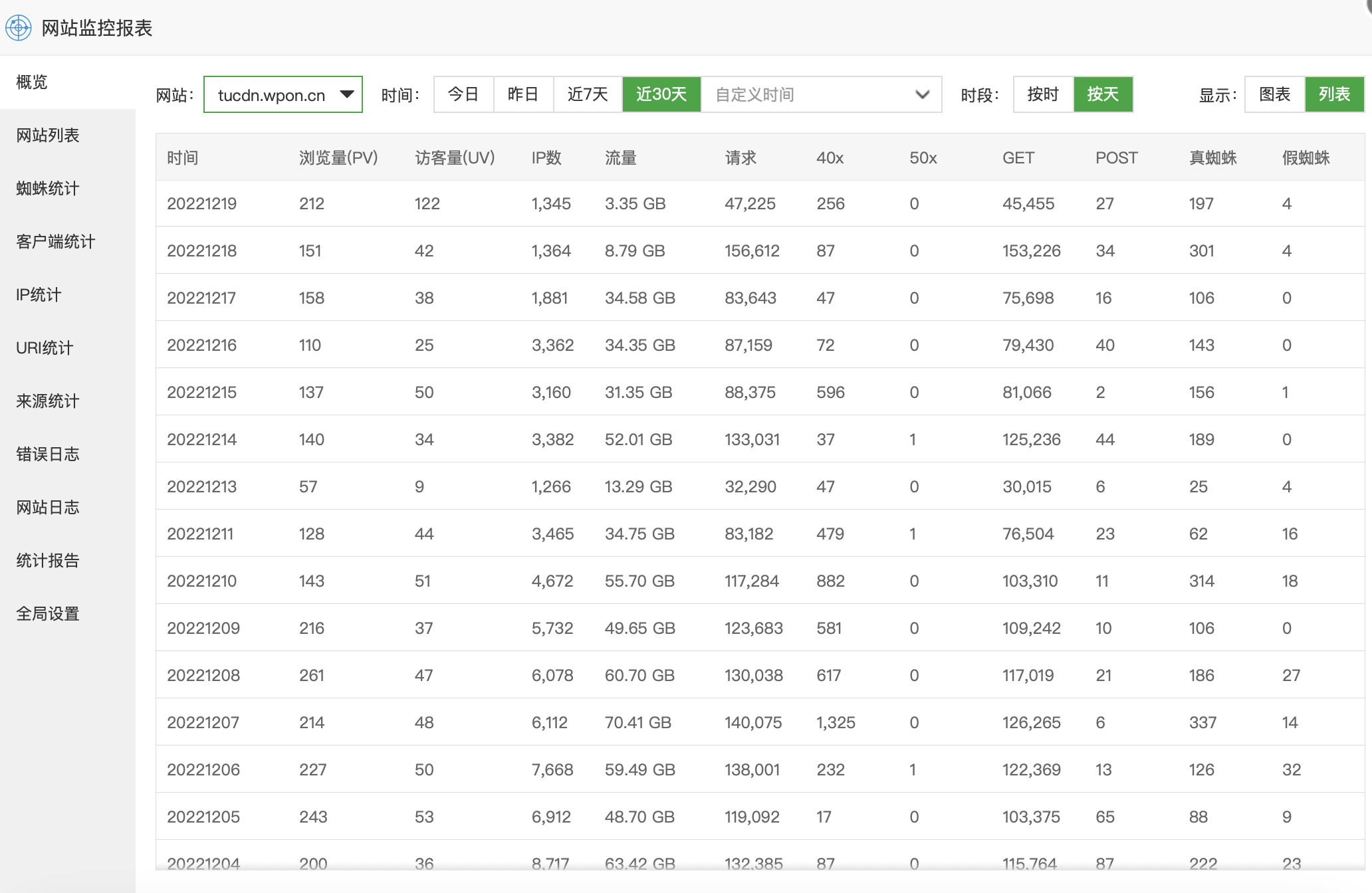 %title插图%num