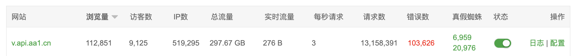 %title插图%num