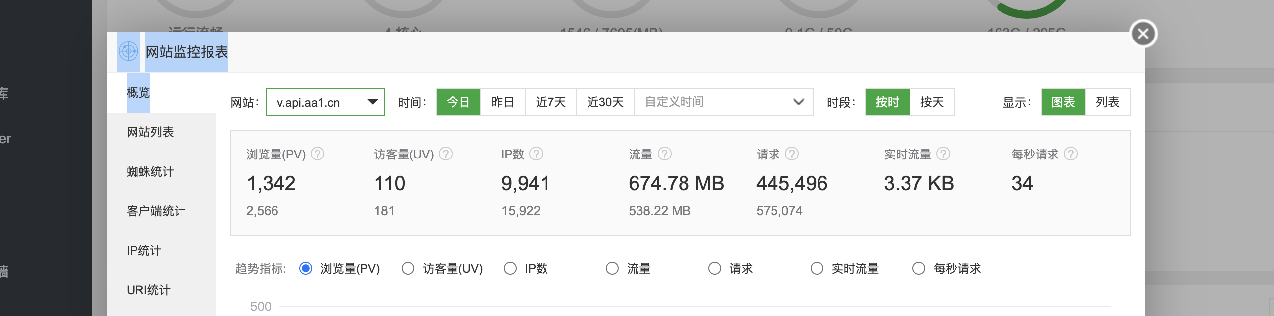 %title插图%num