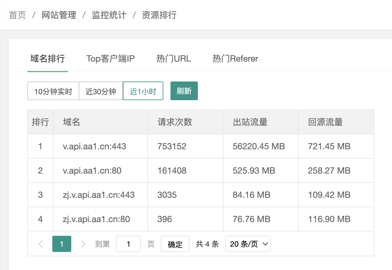 %title插图%num