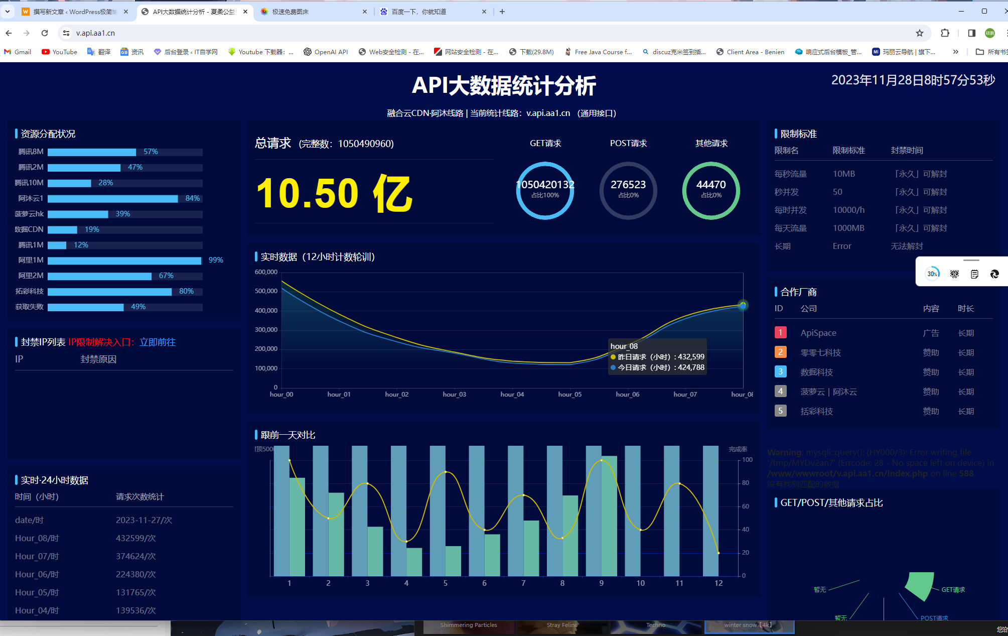 %title插图%num