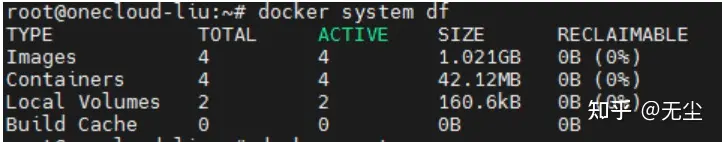 %title插图%num 玩客云刷armbian-WordPress极简博客